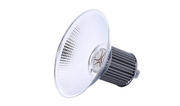 Several ways to buy LED high bay lights in industry